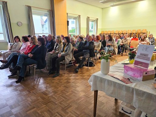 Hier nochmal die Besucher